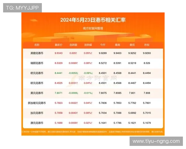 北快3开奖走势图最新数据分析与历史规律总结 北快3开奖走势图最新数据分析与历史规律总结