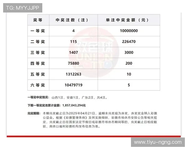 安徽福彩最新开奖号码结果查询公布 安徽福彩最新开奖号码结果查询公布